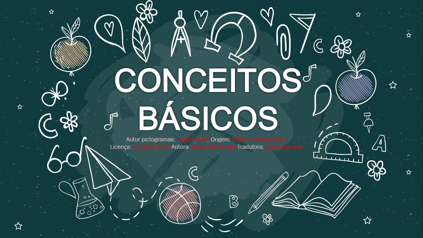 Apresentação interativa com conceitos básicos